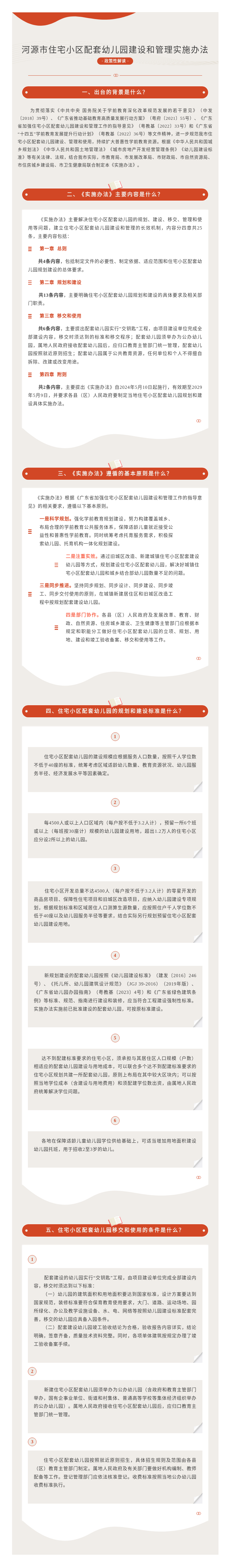 3-2.一图读懂《幸运飞艇(中国)开奖记录查询站
住宅小区配套幼儿园建设和管理实施办法》（政策性解读）.png