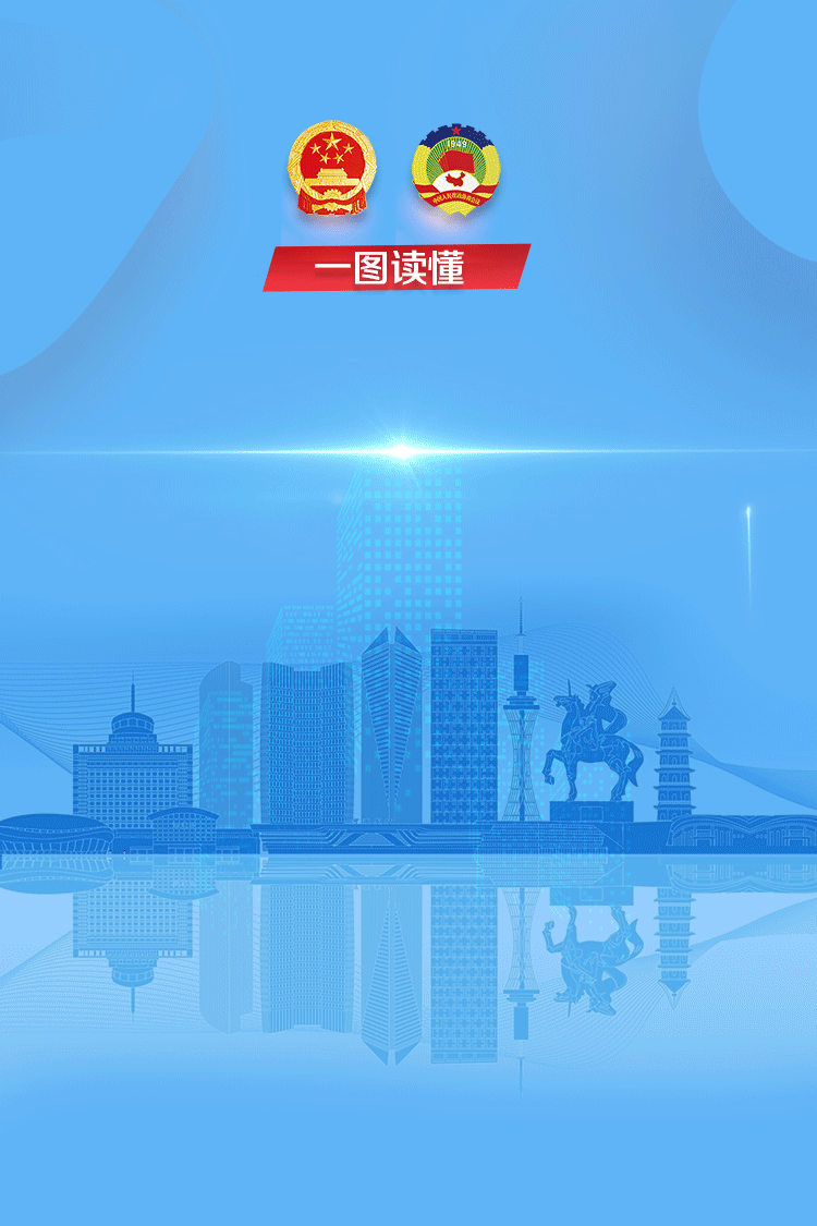 一图读懂2023年幸运飞艇(中国)开奖记录查询站
工作报告（封面）.gif