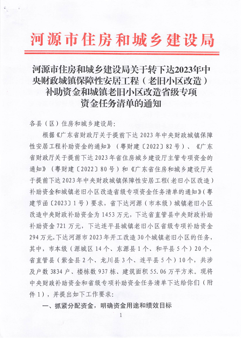 幸运飞艇(中国)开奖记录查询站
住房和城乡建设局关于转下达2023年中央财政城镇保障性安居工程（老旧小区改造）补助资金和城镇老旧小区改造省级专项资金任务清单的通知_1.png