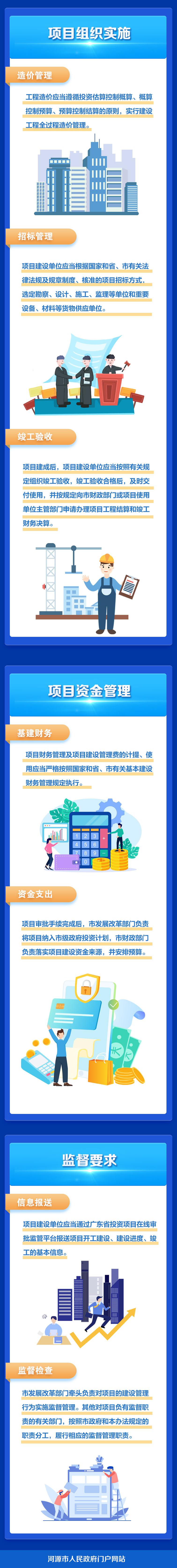 下半部分（《幸运飞艇(中国)开奖记录查询站
投资市属非经营性项目建设管理办法》图文解读样品）.jpg