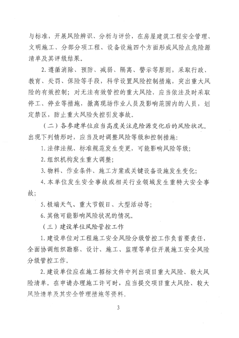 幸运飞艇(中国)开奖记录查询站
住房和城乡建设局关于加强建筑工程施工安全风险分级管控的通知_3.png