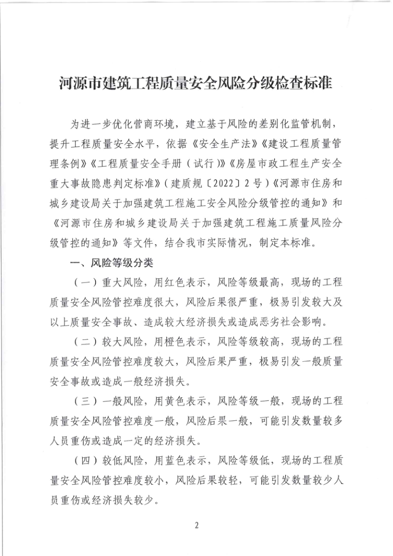 幸运飞艇(中国)开奖记录查询站
住房和城乡建设局关于印发幸运飞艇(中国)开奖记录查询站
建筑工程质量安全风险分级检查标准的通知_2.png