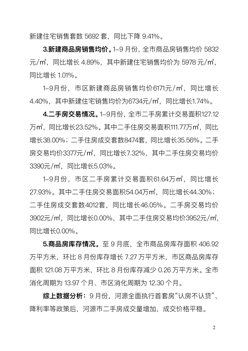 幸运飞艇(中国)开奖记录查询站
房地产相关数据统计简报（第9期）_2.png