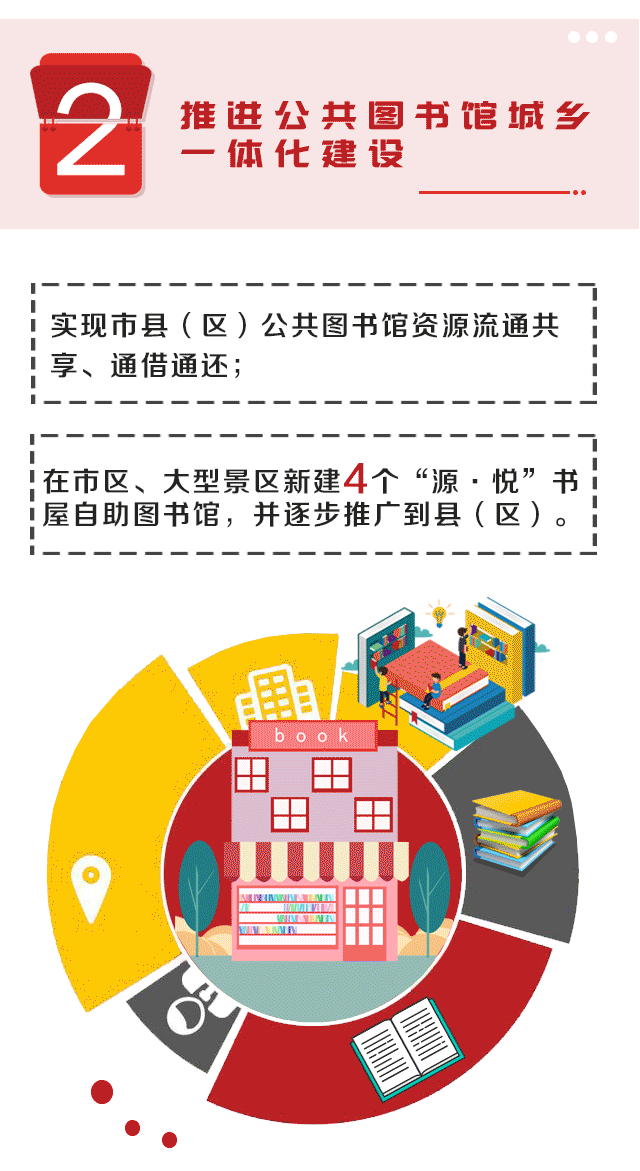 十件民生实事3_03.gif