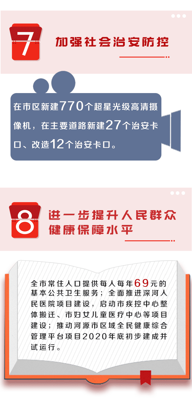 十件民生实事3_08.gif