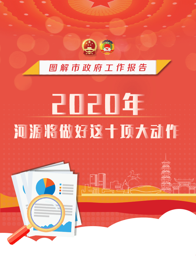 政府工作报告幸运飞艇.gif