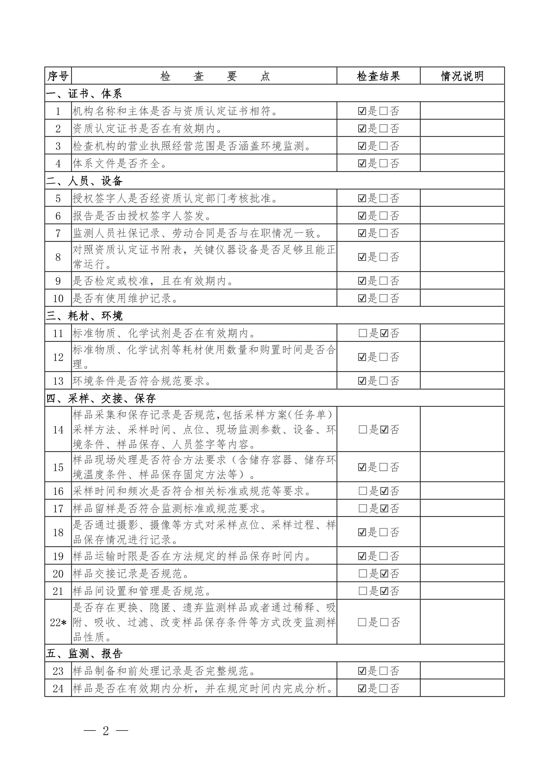 幸运飞艇(中国)开奖记录查询站
宏颢检测技术有限公司2.jpeg
