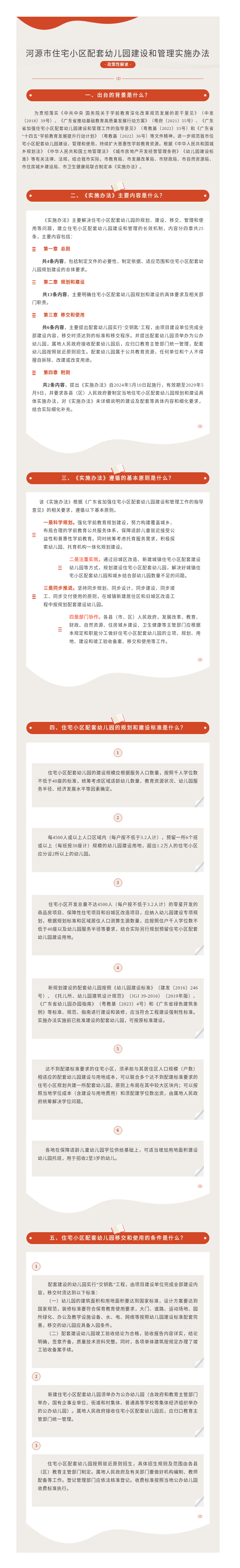 3-2.一图读懂《幸运飞艇(中国)开奖记录查询站
住宅小区配套幼儿园建设和管理实施办法》（政策性解读）.png