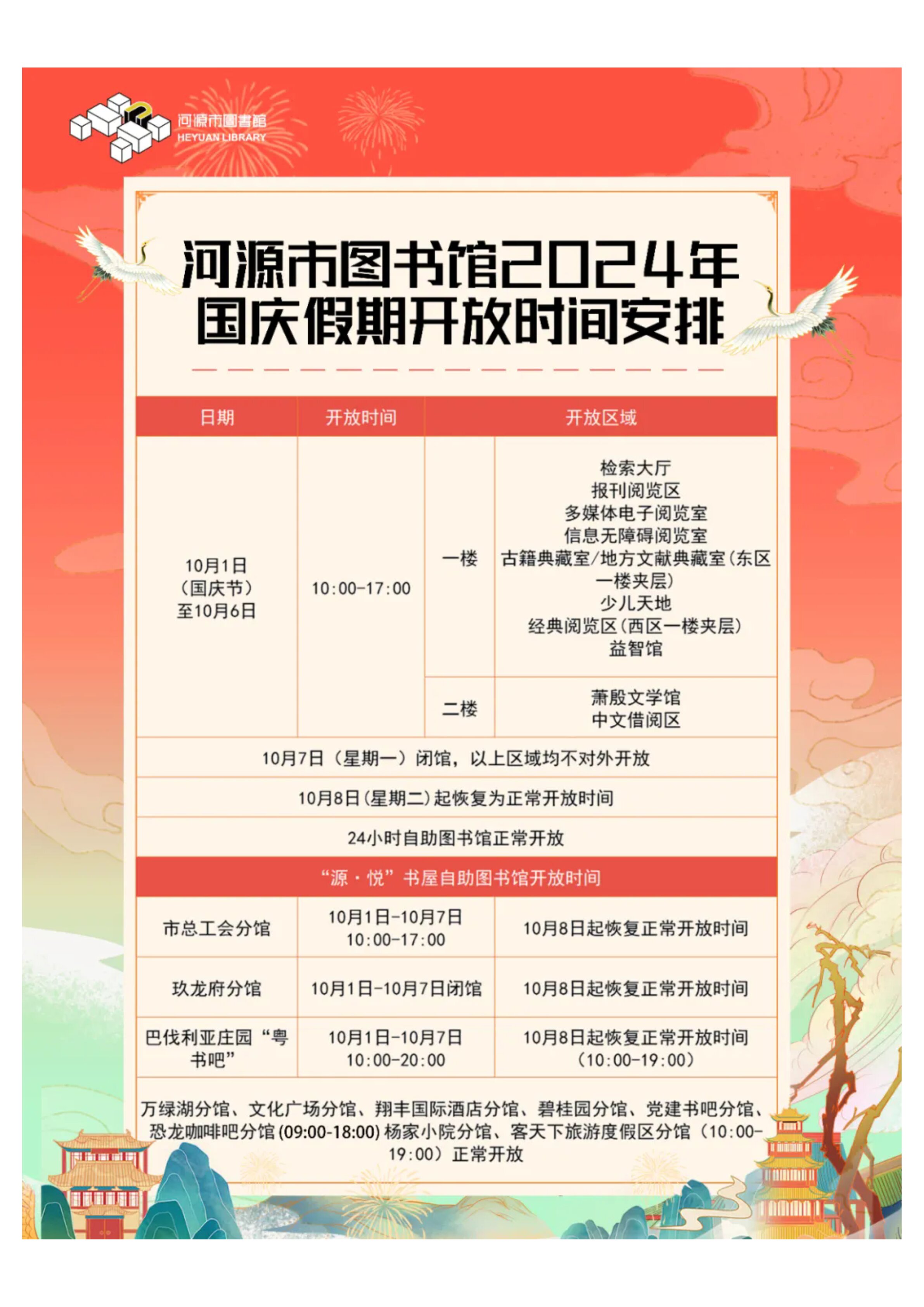 幸运飞艇(中国)开奖记录查询站
图书馆关于国庆假期开放时间安排.jpg