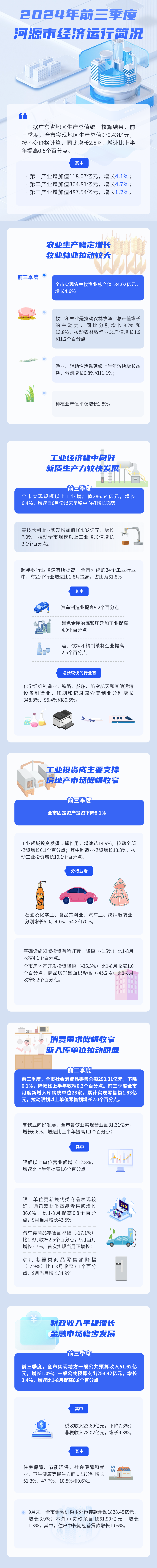 mmexport1730276664454.png