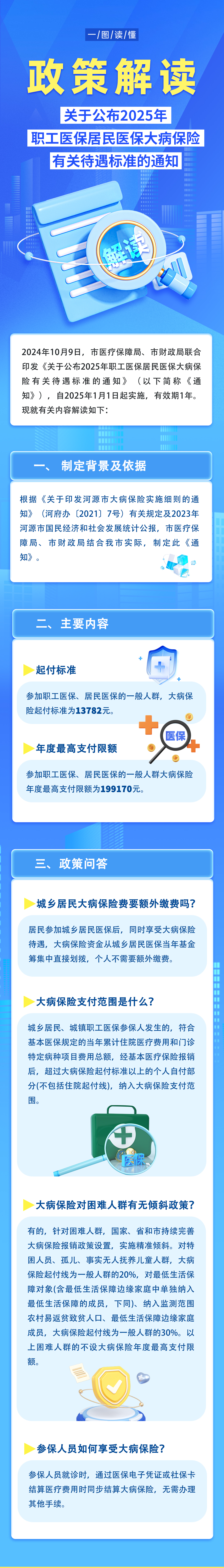 关于公布2025年职工医保居民医保大病保险有关待遇标准的通知.jpg