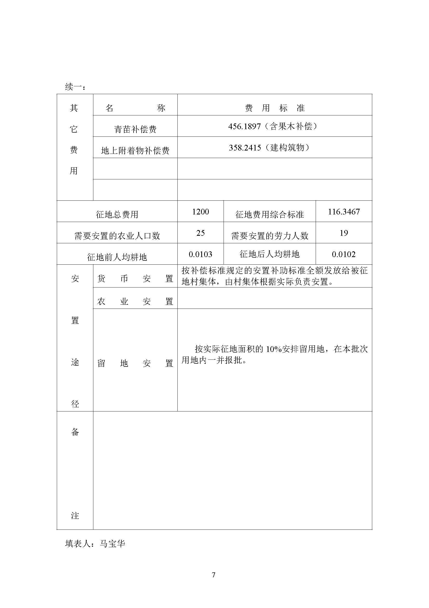 幸运飞艇(中国)开奖记录查询站
城区2019年度第三批次城镇建设用地一书三方案_页面_7.jpg