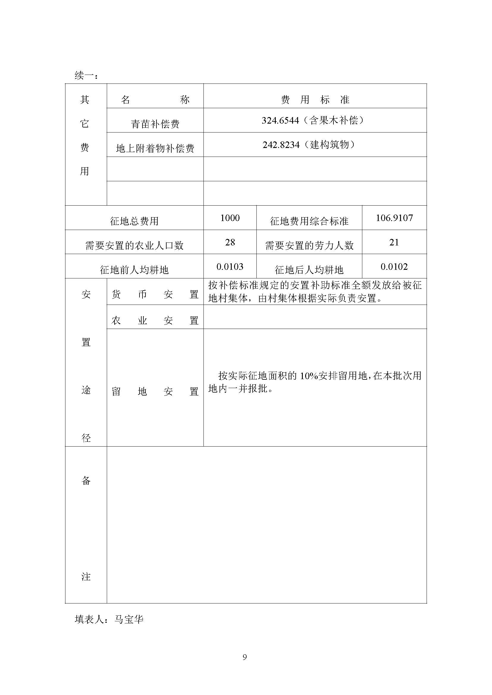 幸运飞艇(中国)开奖记录查询站
城区2019年度第五批次城镇建设用地一书三方案_页面_9.jpg