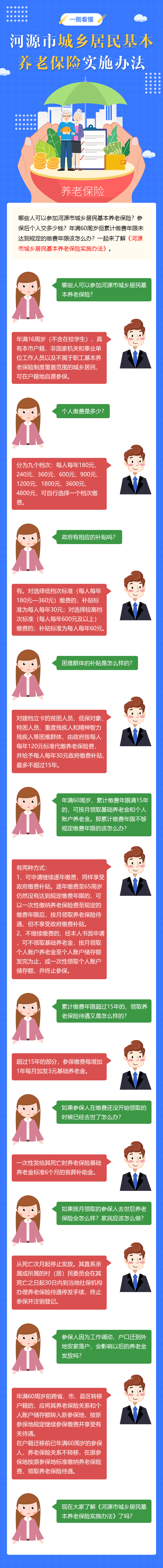 《幸运飞艇(中国)开奖记录查询站
城乡居民基本养老保险实施办法》图文解读.jpg