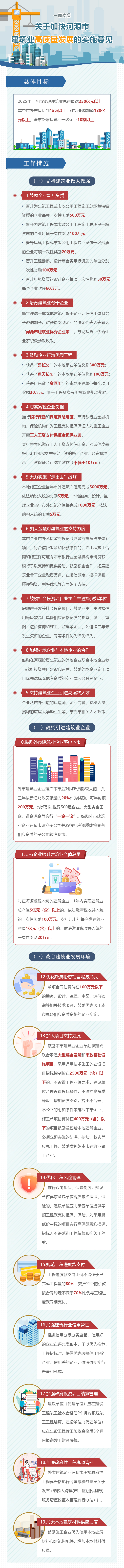 幸运飞艇(中国)开奖记录查询站
关于加快幸运飞艇(中国)开奖记录查询站
建筑业高质量发展的实施意见.jpg