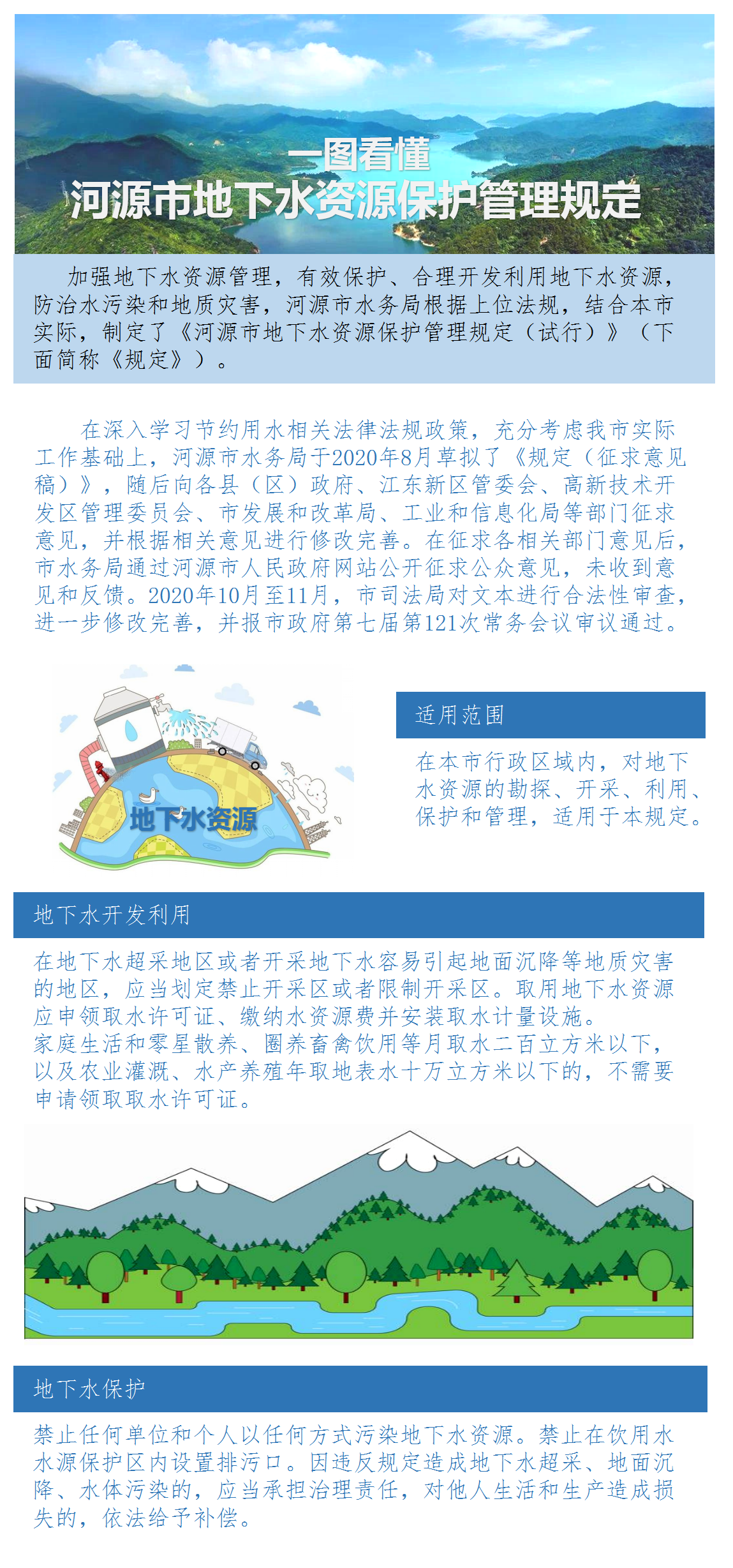 《幸运飞艇(中国)开奖记录查询站
地下水资源保护管理规定（试行）》.png