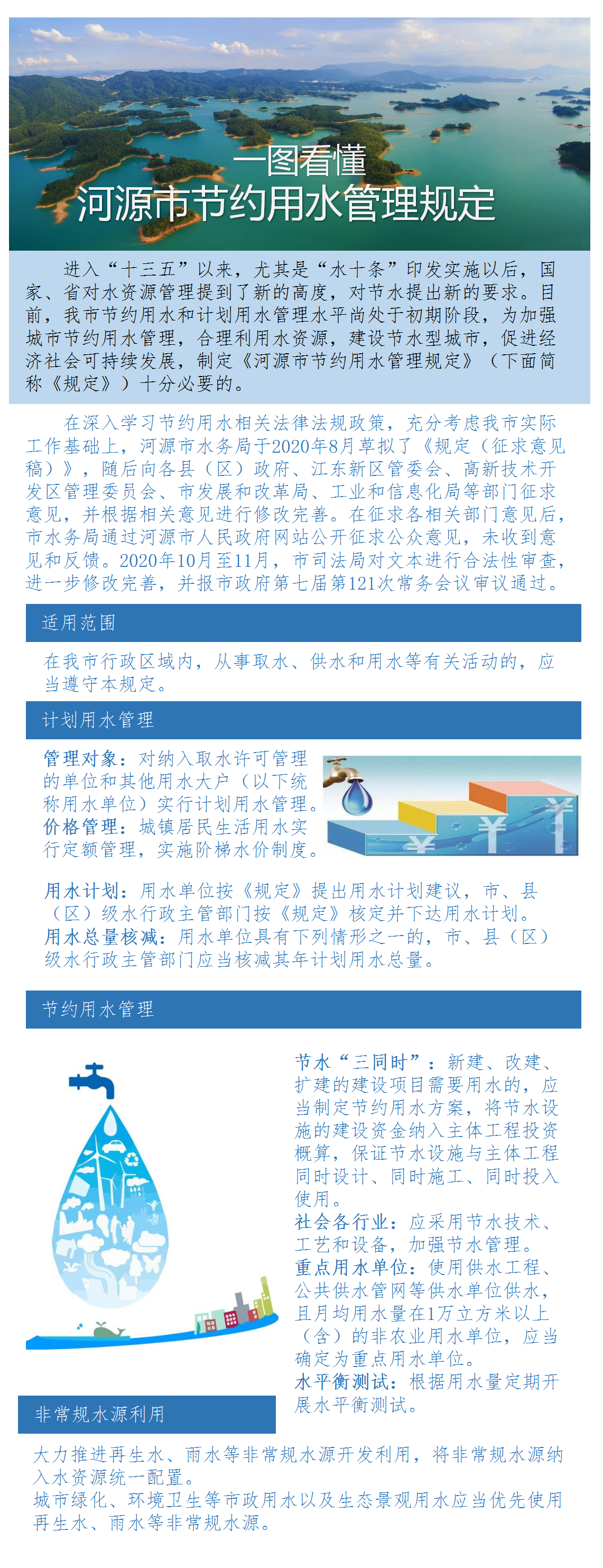 《幸运飞艇(中国)开奖记录查询站
节约用水管理规定（试行）》.png