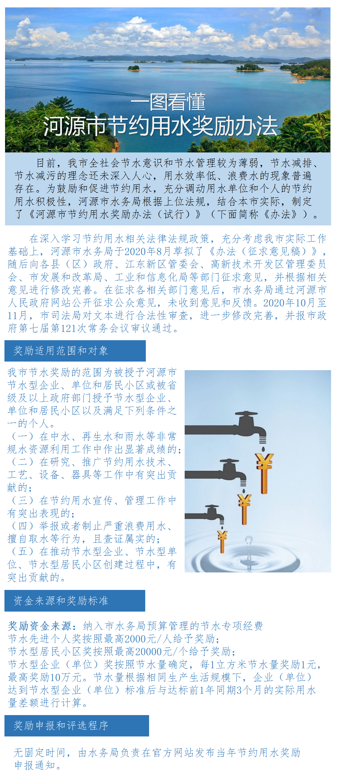 《幸运飞艇(中国)开奖记录查询站
节约用水奖励办法（试行）》.png
