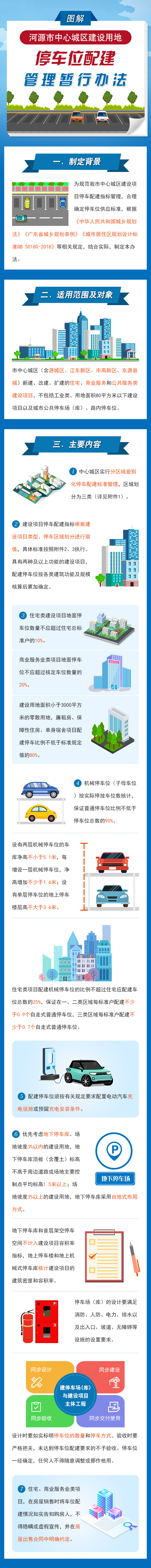 幸运飞艇(中国)开奖记录查询站
中心城区建设用地停车位.jpg