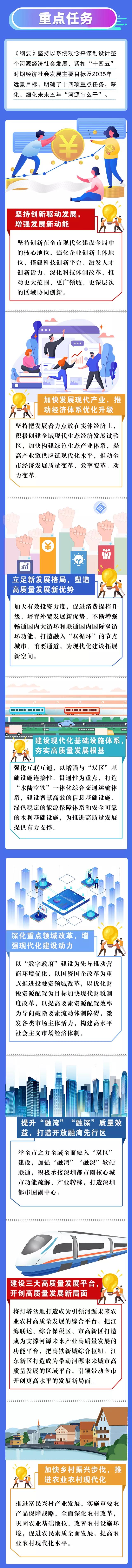 幸运飞艇(中国)开奖记录查询站
关于印发幸运飞艇(中国)开奖记录查询站
国民经济和社会发展第十四个五年规划和2035年远景目标纲要的3.jpg