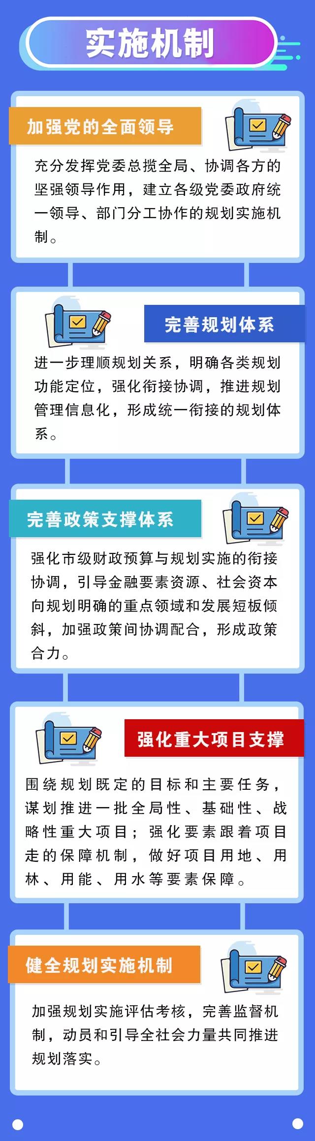幸运飞艇(中国)开奖记录查询站
关于印发幸运飞艇(中国)开奖记录查询站
国民经济和社会发展第十四个五年规划和2035年远景目标纲要的4.jpg