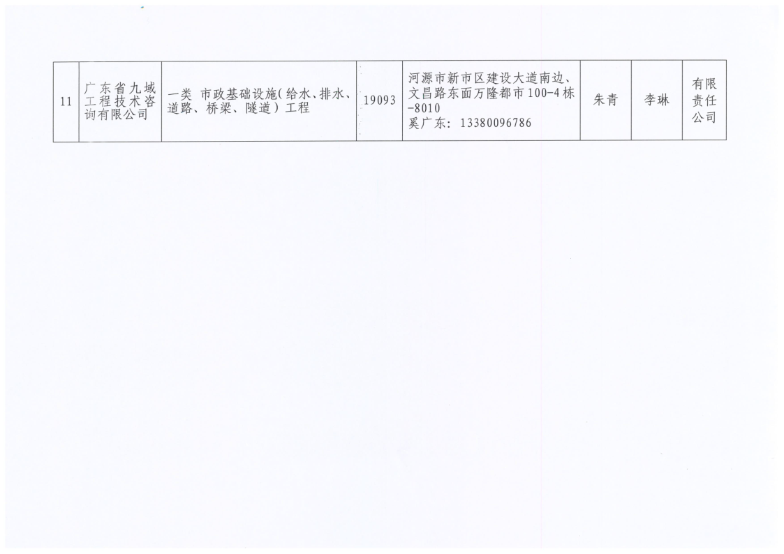 2021.11.02幸运飞艇(中国)开奖记录查询站
住房和城乡建设局关于公开幸运飞艇(中国)开奖记录查询站
施工设计文件审查机构名录的通告_5.png