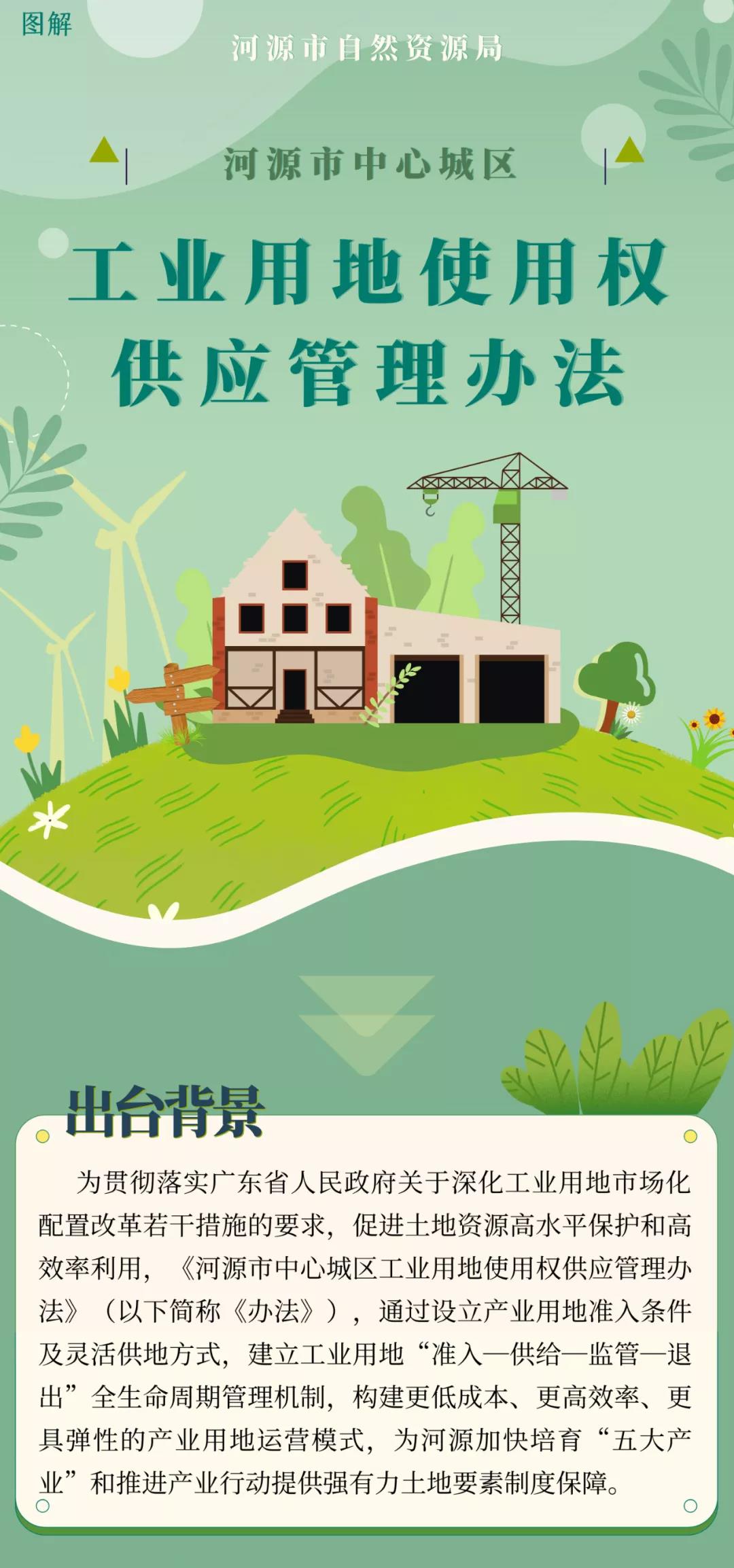 一图读懂：幸运飞艇(中国)开奖记录查询站
中心城区工业用地使用权供应管理办法1.jpg