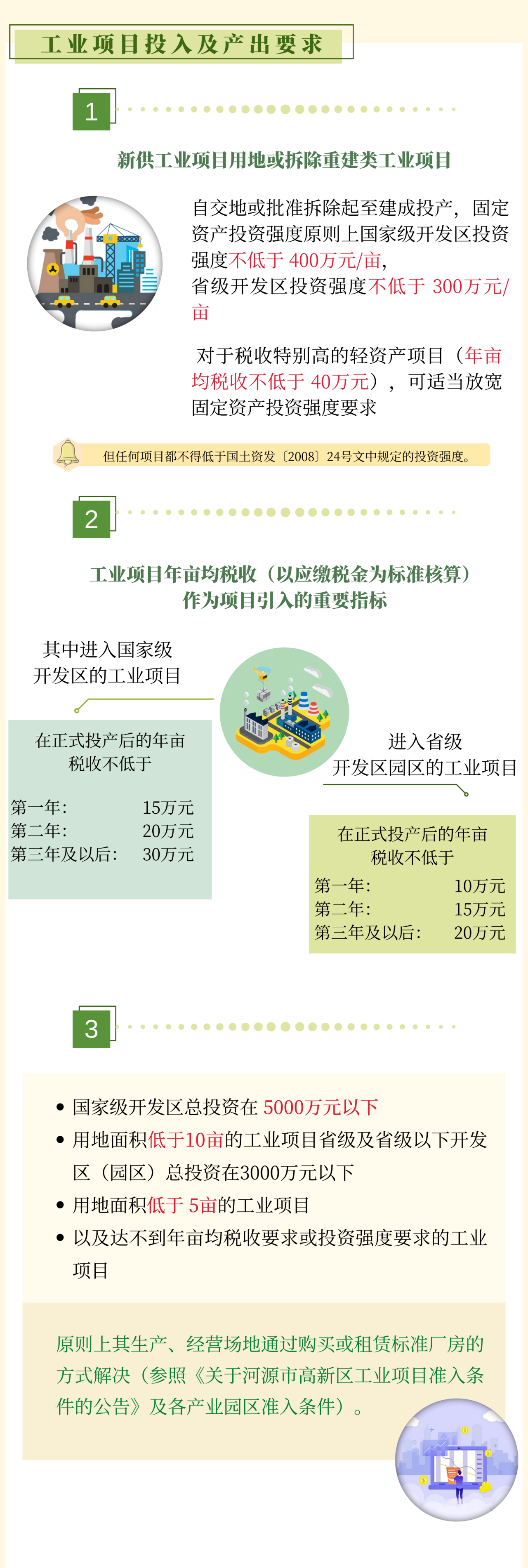 一图读懂：幸运飞艇(中国)开奖记录查询站
中心城区工业用地使用权供应管理办法4.png