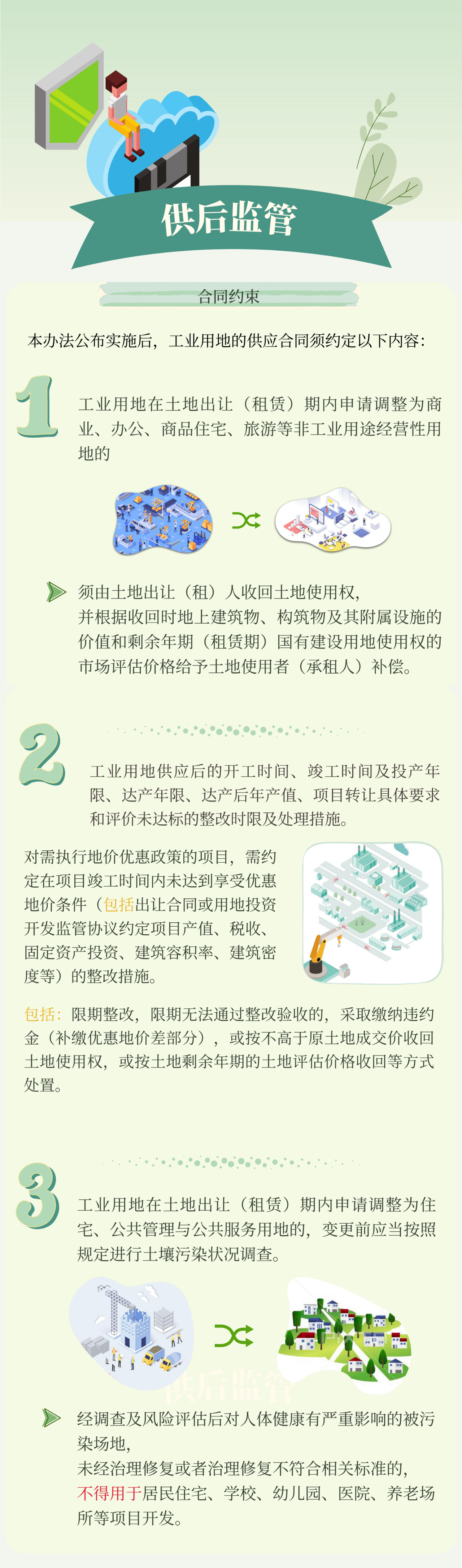 一图读懂：幸运飞艇(中国)开奖记录查询站
中心城区工业用地使用权供应管理办法12.png