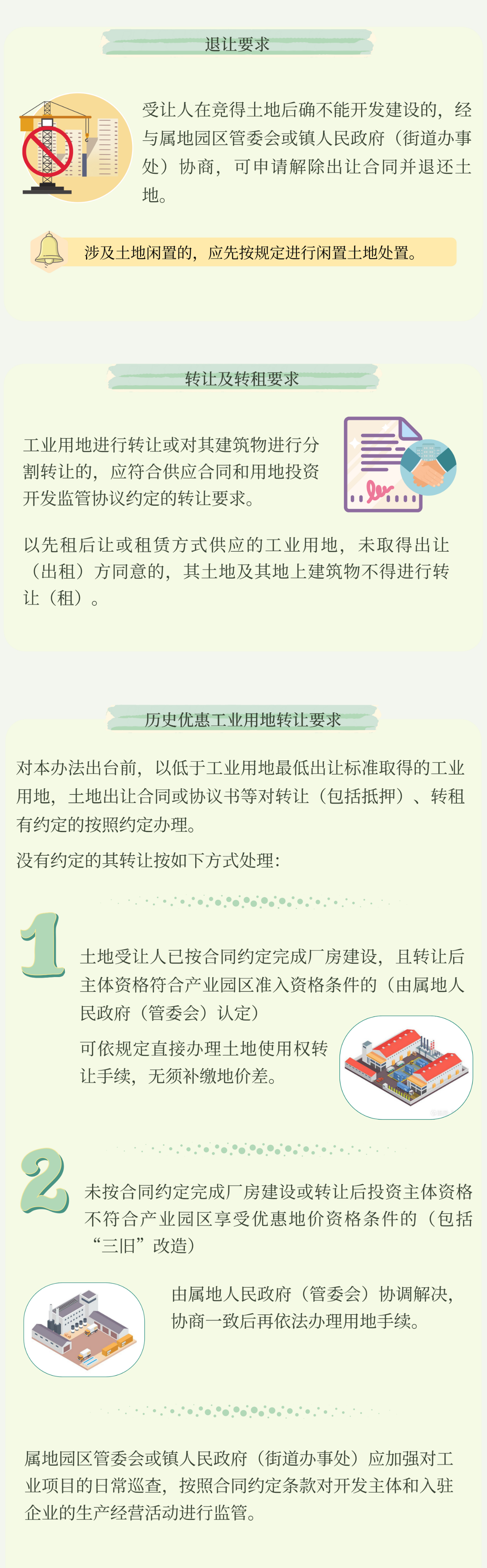 一图读懂：幸运飞艇(中国)开奖记录查询站
中心城区工业用地使用权供应管理办法13.png