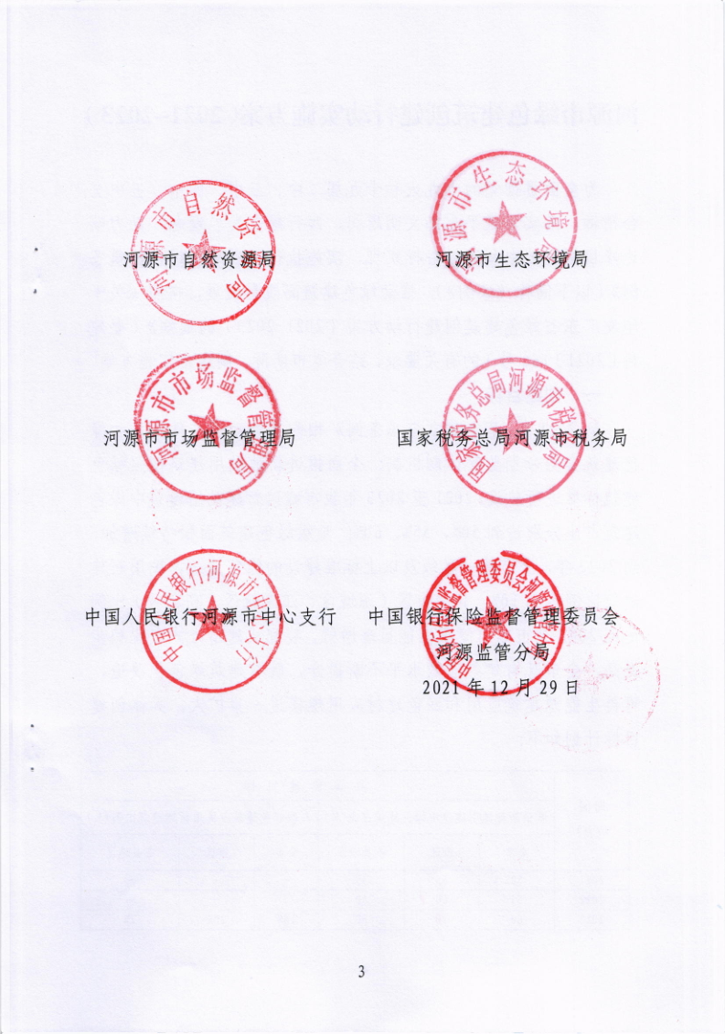 幸运飞艇(中国)开奖记录查询站
绿色建筑创建行动实施方案（2021-2023）的通知_3.png