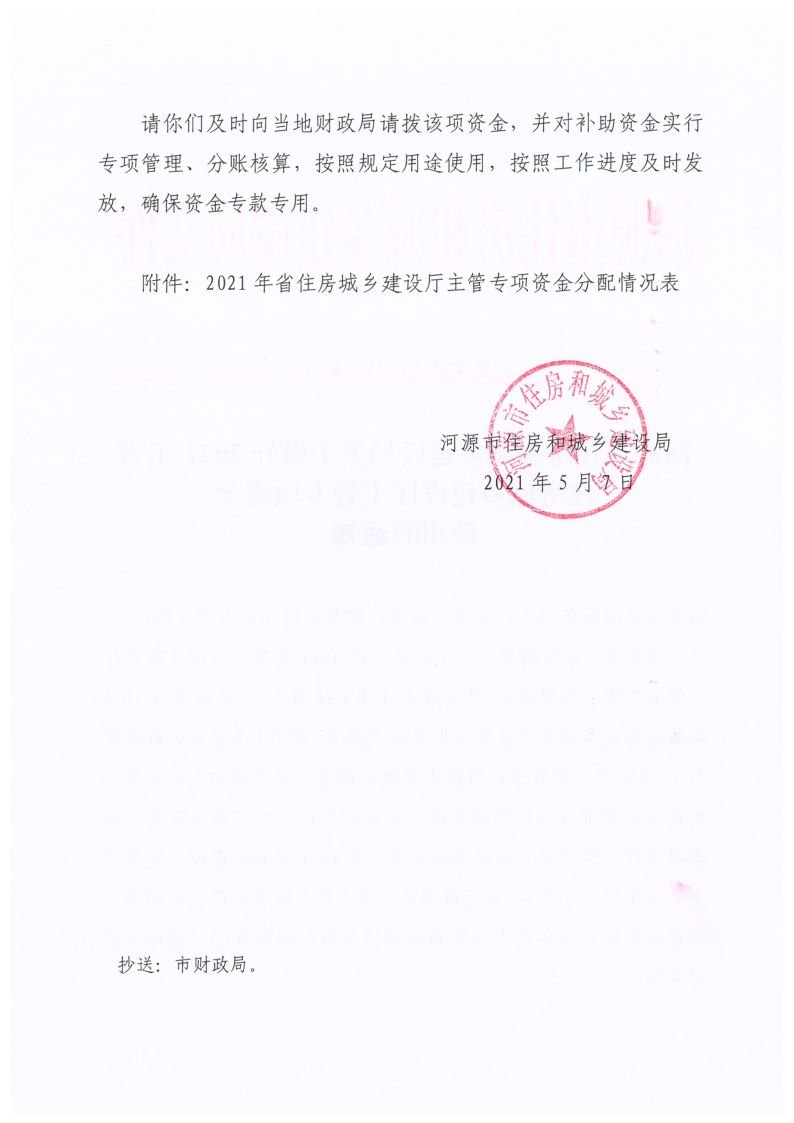 幸运飞艇(中国)开奖记录查询站
住房和城乡建设局关于做好2021年省住房城乡建设厅主管专项资金使用的通知（省级补助资金329.45万元）_2.png