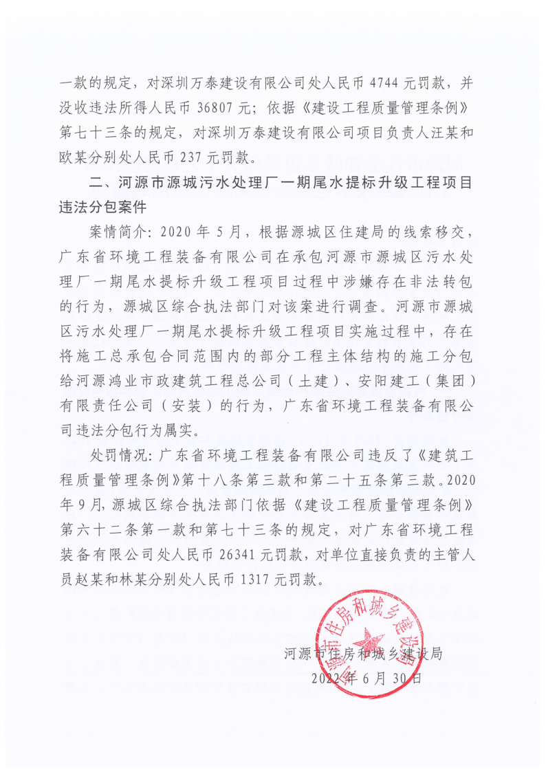 幸运飞艇(中国)开奖记录查询站
住房和城乡建设局关于公布房屋市政工程领域发承包违法行为典型案例的通知_2.png