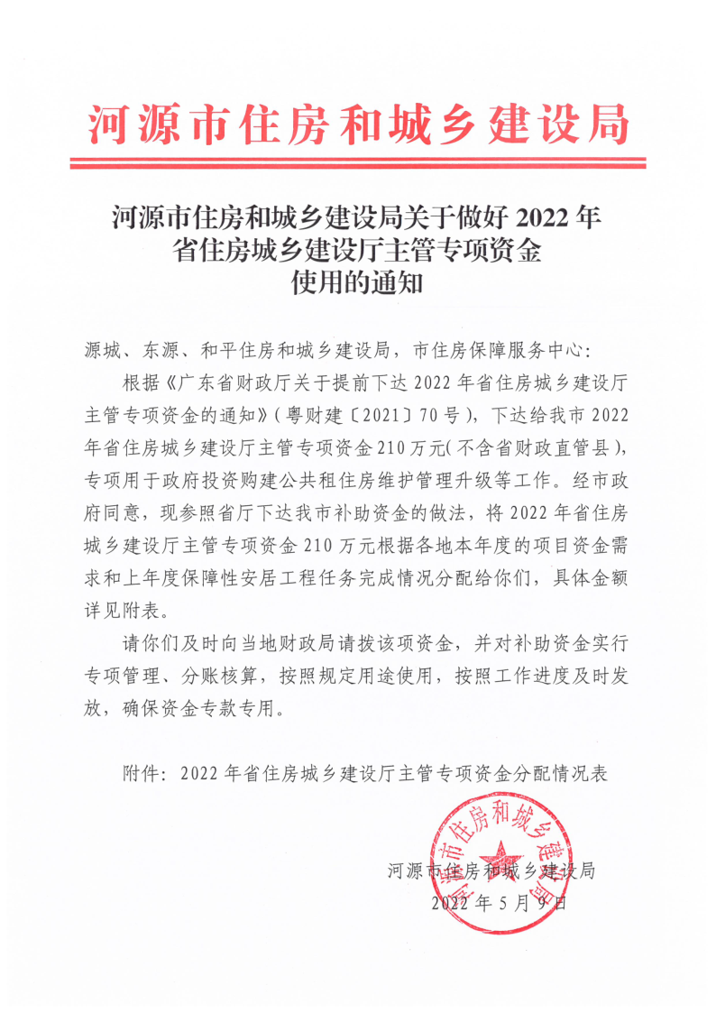 幸运飞艇(中国)开奖记录查询站
住房和城乡建设局关于做好2022年省住房城乡建设厅主管专项资金使用的通知_1.png