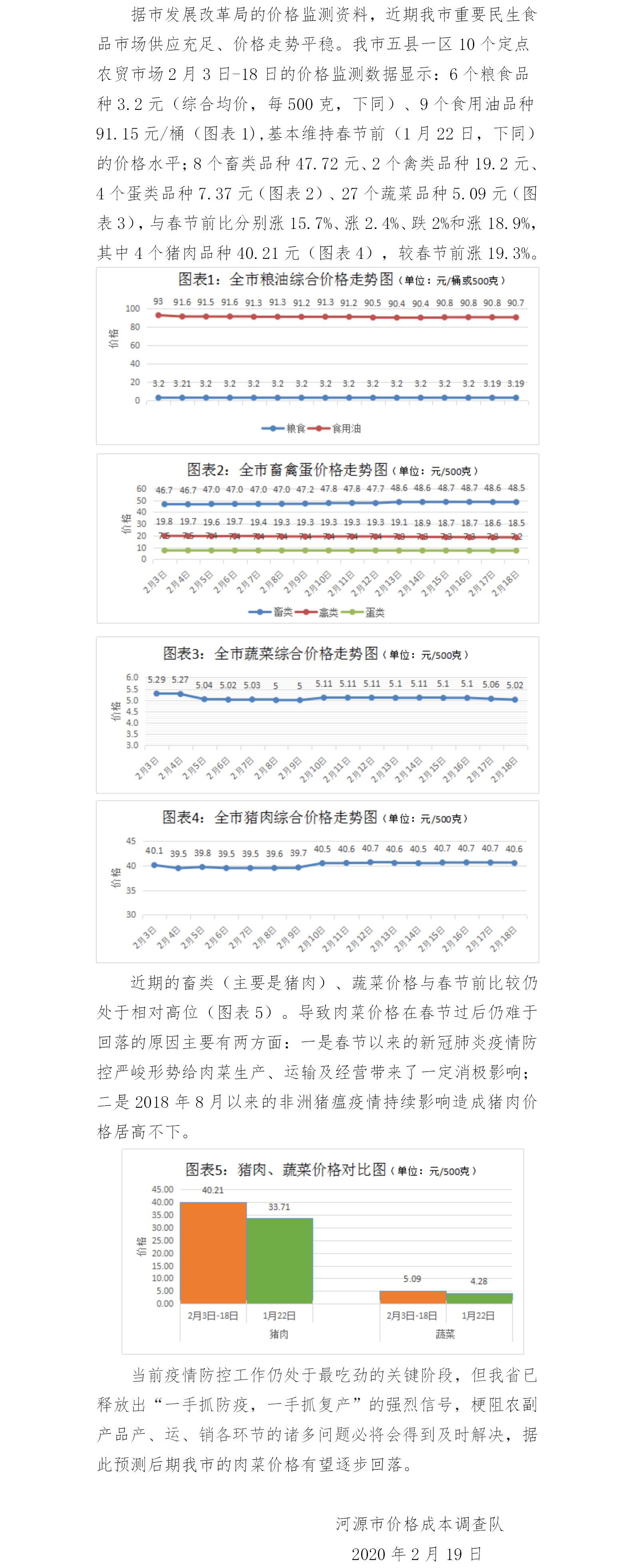 政务信息：当前幸运飞艇
重要民生食品价格走势平稳.png