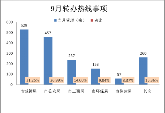 1540863570127047527.png 图片1.png