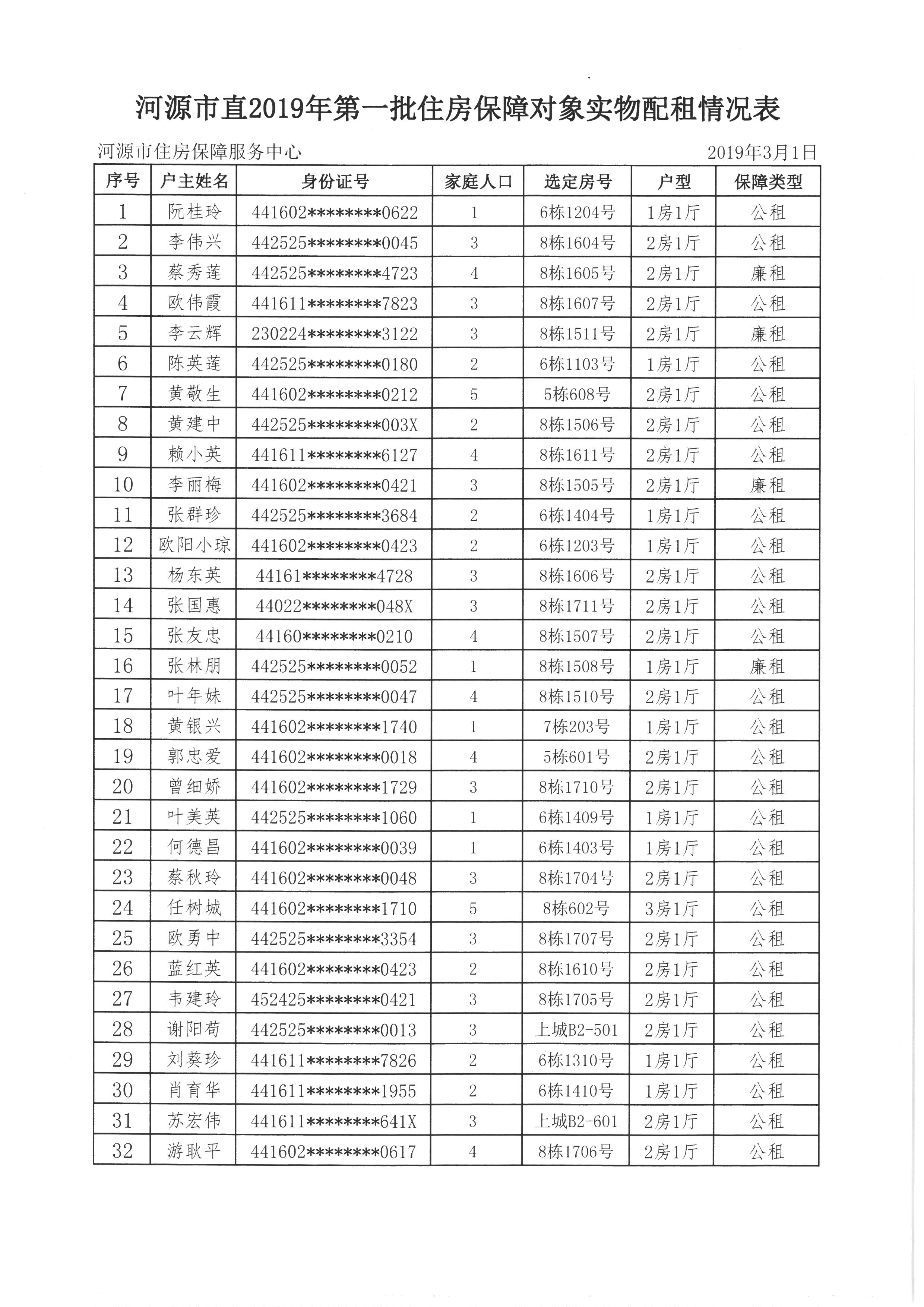 1551671191135073230.jpg 1551671191135073230.jpg