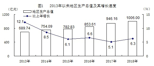 1553562554503030292.jpg C:UserslenovoDesktopu56fe片1.jpg