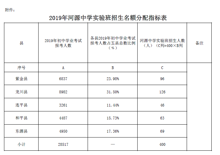 1557115414580027697.png f49611adc5909d9a3cc8b9c62b9d943.png