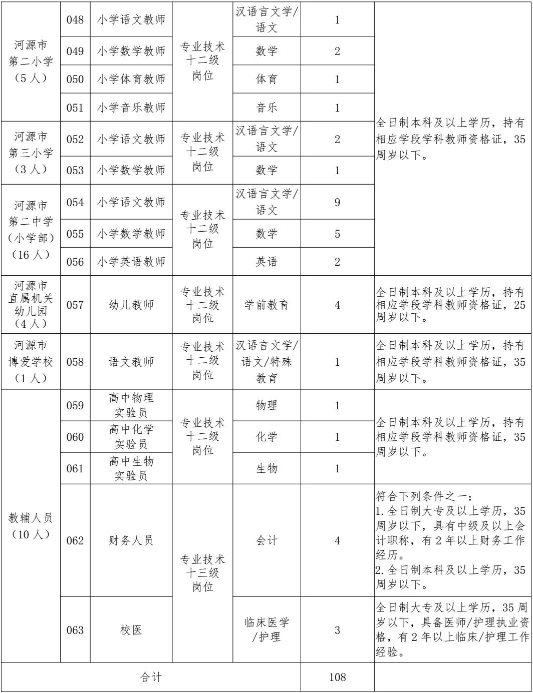 1557828128381083223.jpg 3.jpg