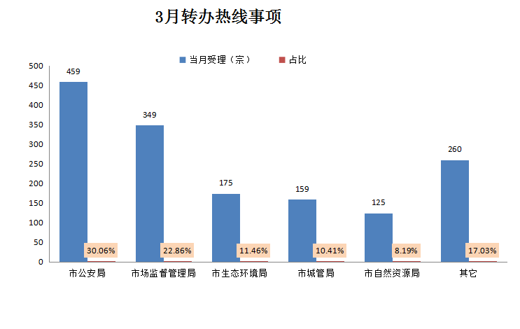 1560846850557013381.png 图片1.png