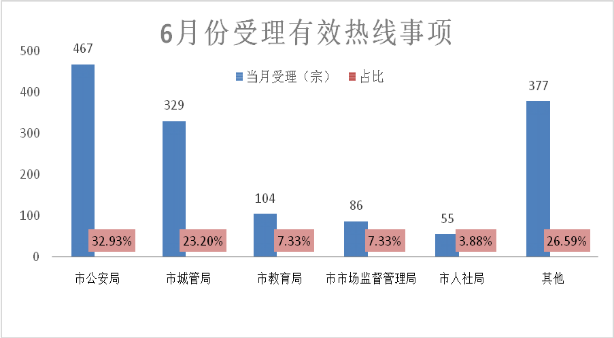 1562813937994042934.png 图片1.png