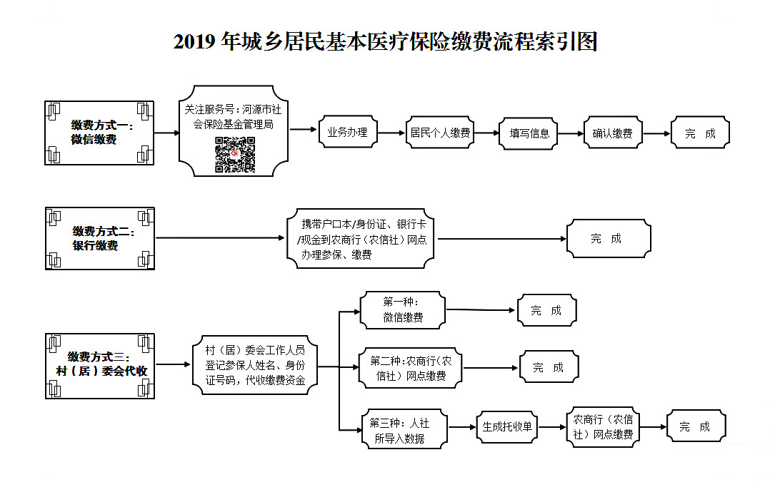 1570869987257011576.jpg 微信图片_20191012164455.jpg